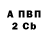 А ПВП кристаллы Christian Gyldenohr